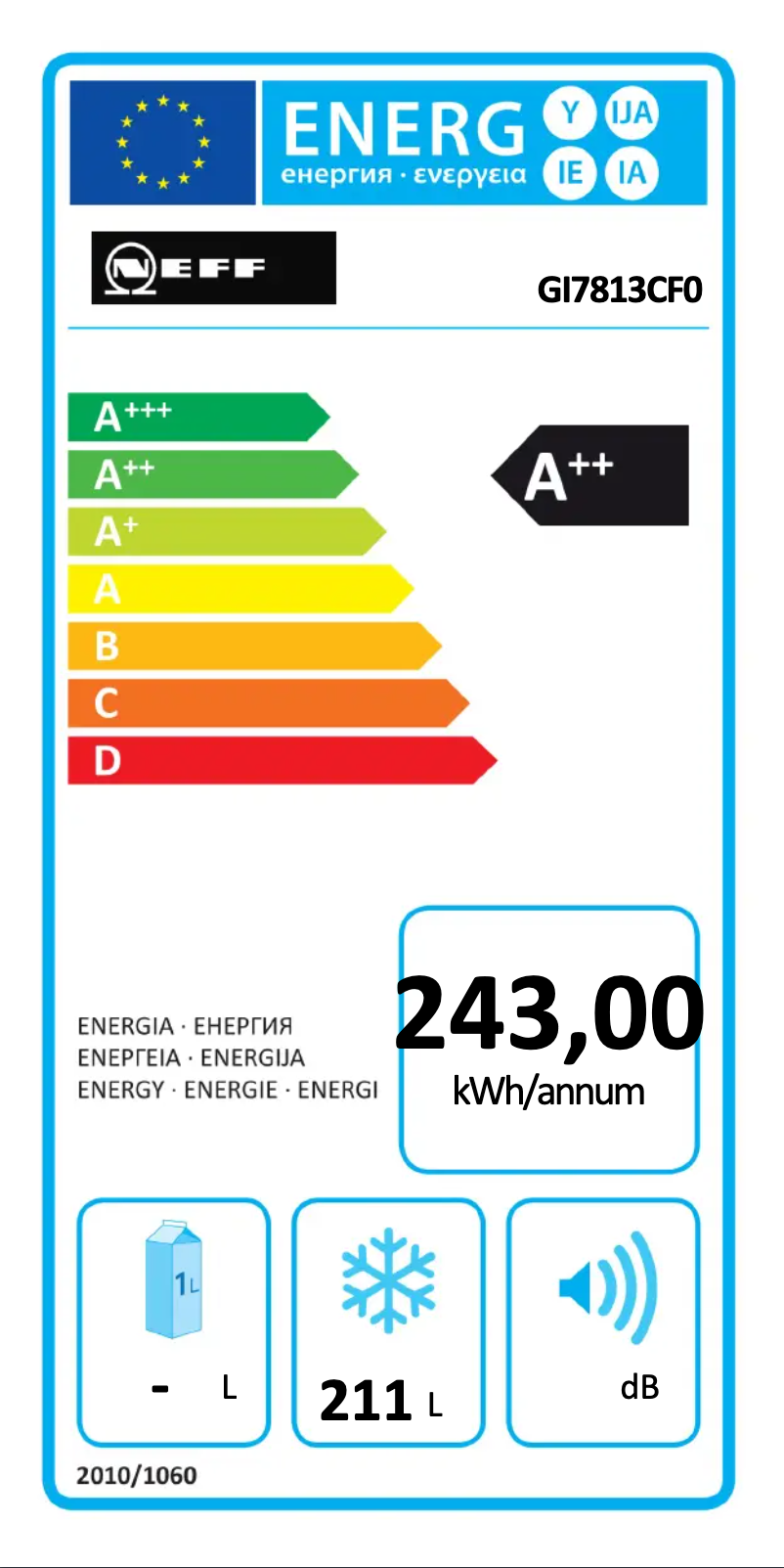 Página 1 del manual Etiqueta energética Neff GI7813CF0