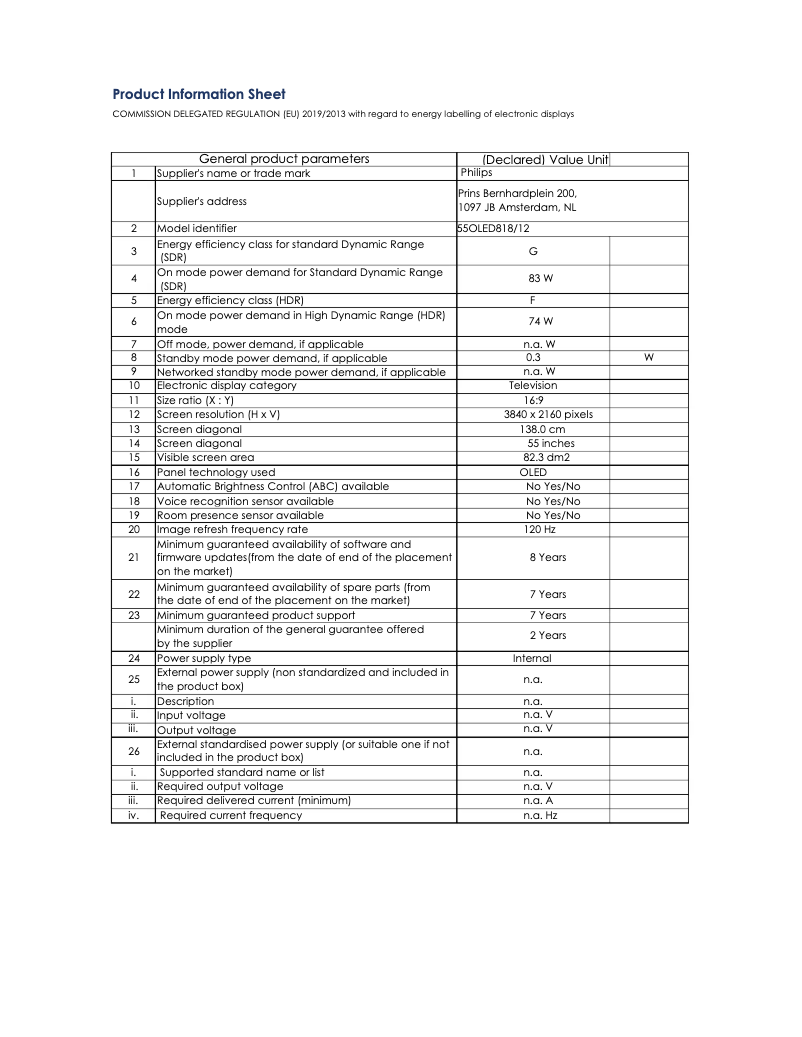Página 1 del manual Ficha técnica Philips 55OLED818
