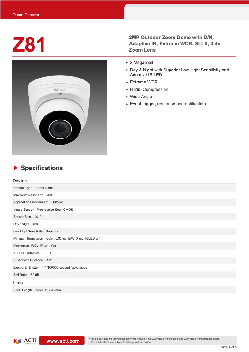 Imagen de la primera página del manual del dispositivo Z81