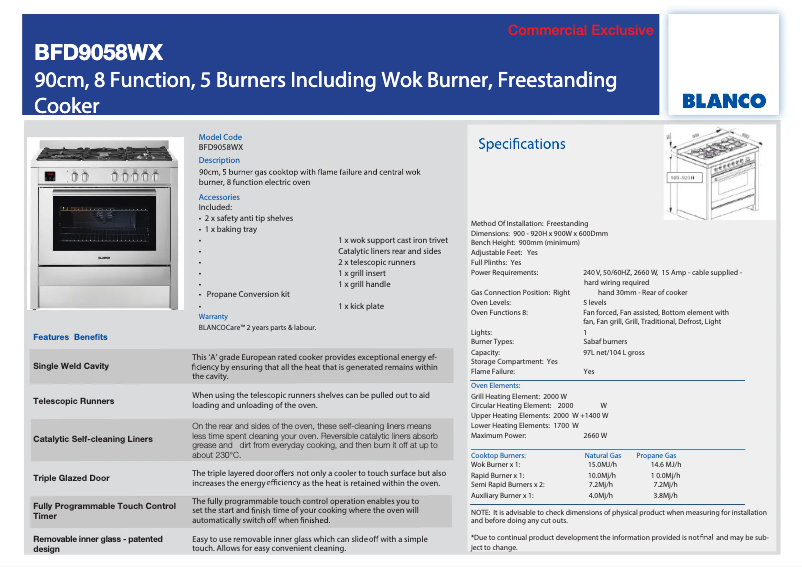 Página 1 del manual Ficha técnica BLANCO BFD9058WX