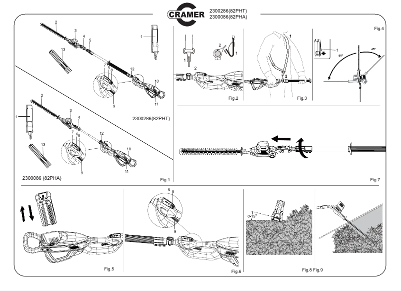 Página 1 del manual Manual de usuario Cramer 82PHA