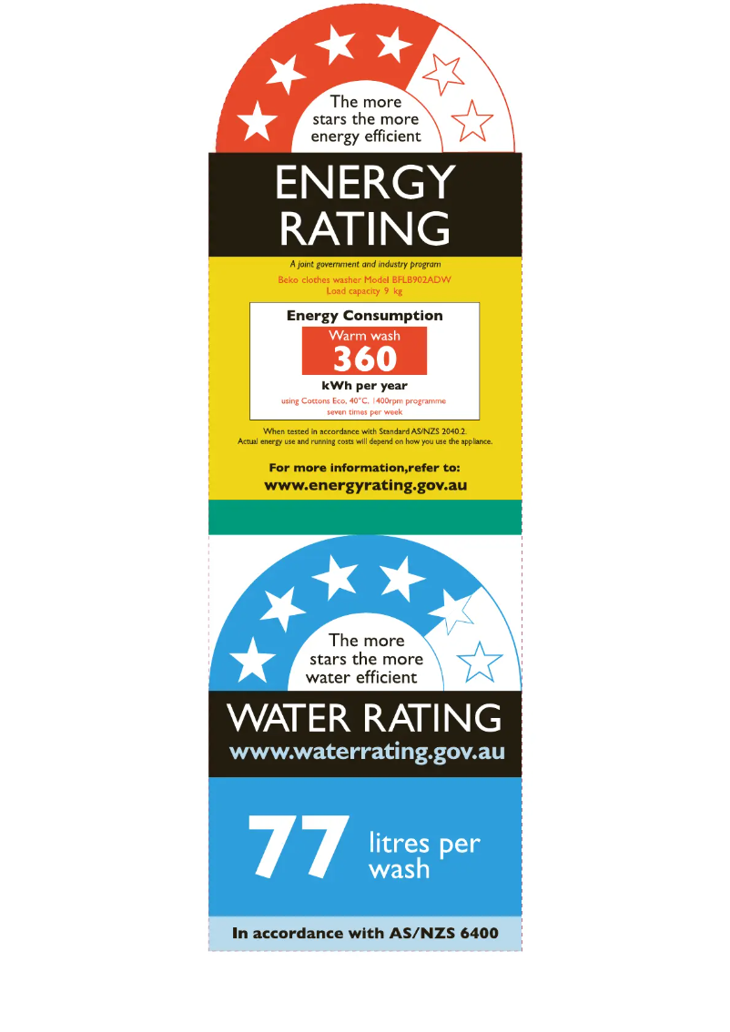 Página 1 del manual Etiqueta energética Beko BFLB902ADW