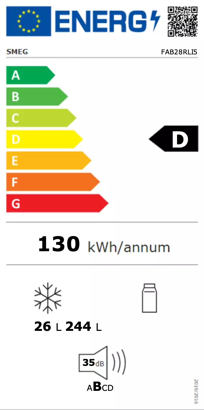 Página 1 del manual Etiqueta energética Smeg FAB28RLI5