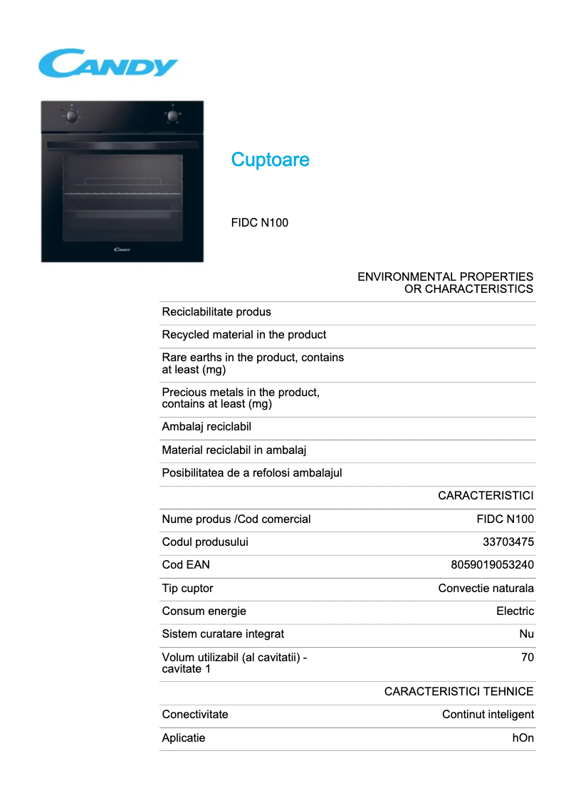 Página 1 del manual Ficha técnica Candy FIDC N100