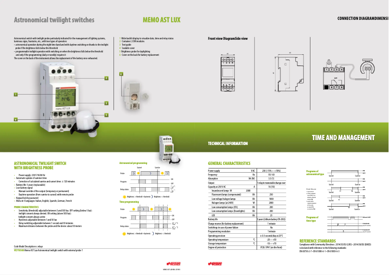 Página 1 del manual Ficha técnica Vemer Memo AST LUX