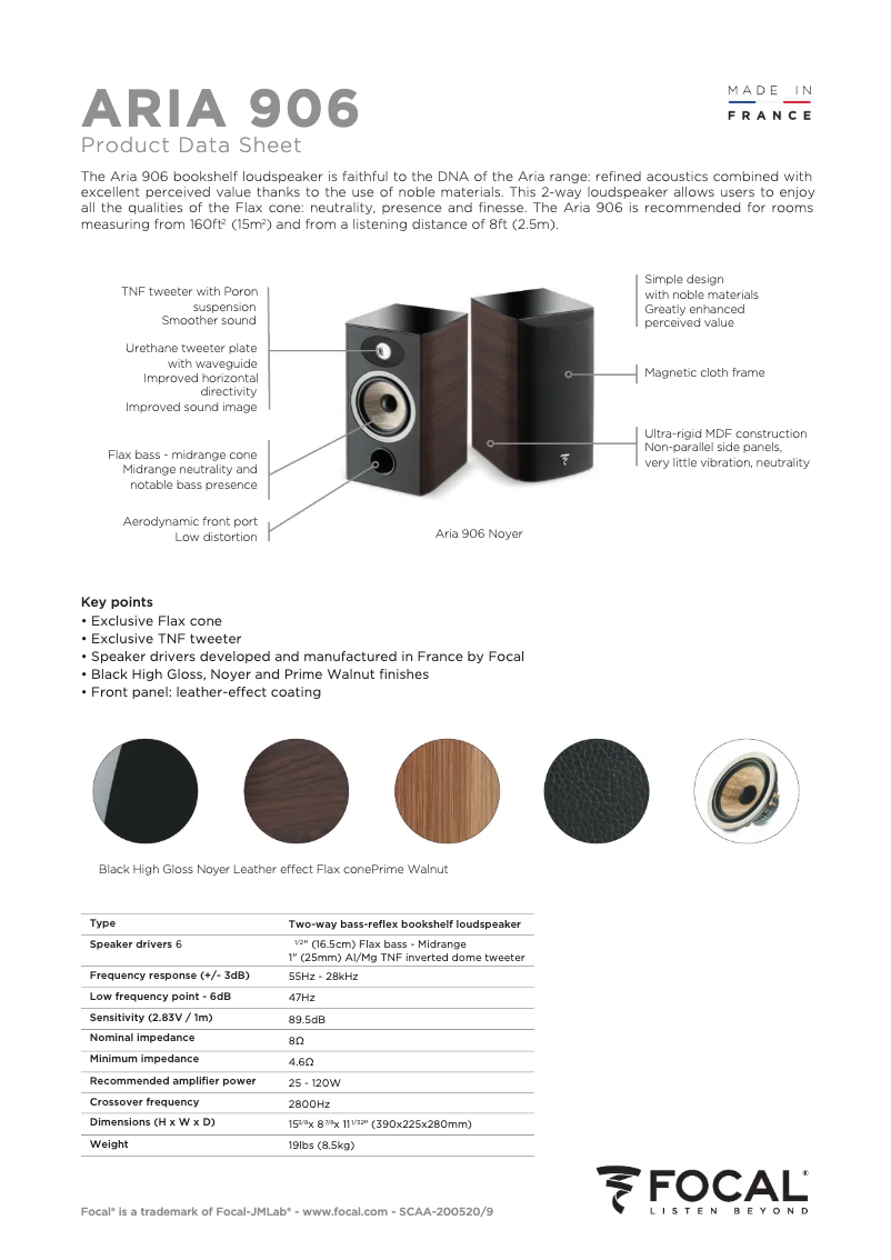 Imagen de la primera página del manual del dispositivo Aria 906