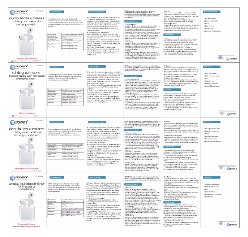 Imagen de la primera página del manual del dispositivo TE.03.0328.02