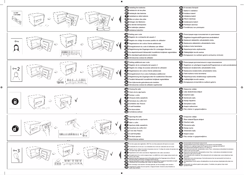 Página 1 del manual Manual de usuario Yale YFM/352/FG2