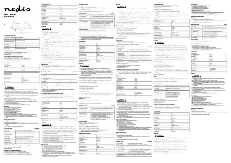 Página 1 del manual Manual de usuario Nedis BAMO110AUWT