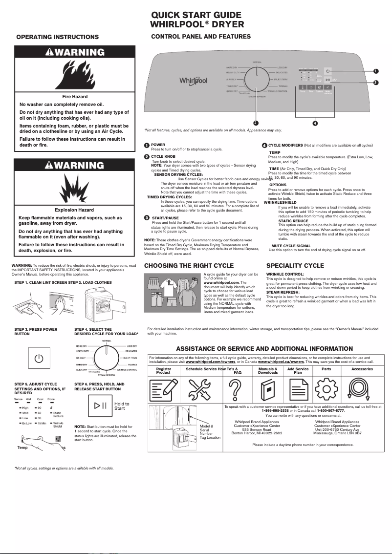 Página 1 del manual Guía de inicio rápido Whirlpool WGD6150PW