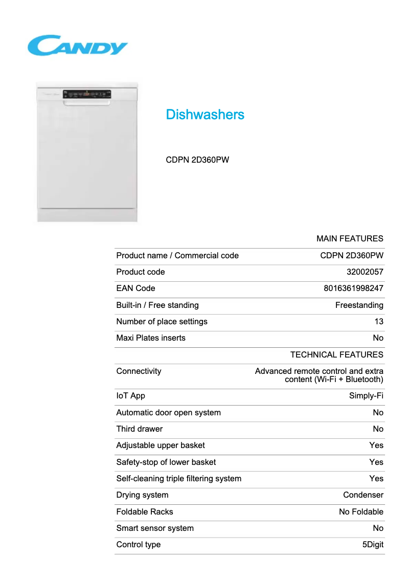 Imagen de la primera página del manual del dispositivo CDPN 2D360PW
