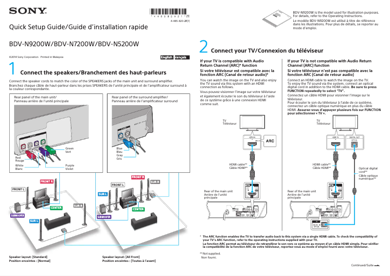 Imagen de la primera página del manual del dispositivo BDV-N7200W