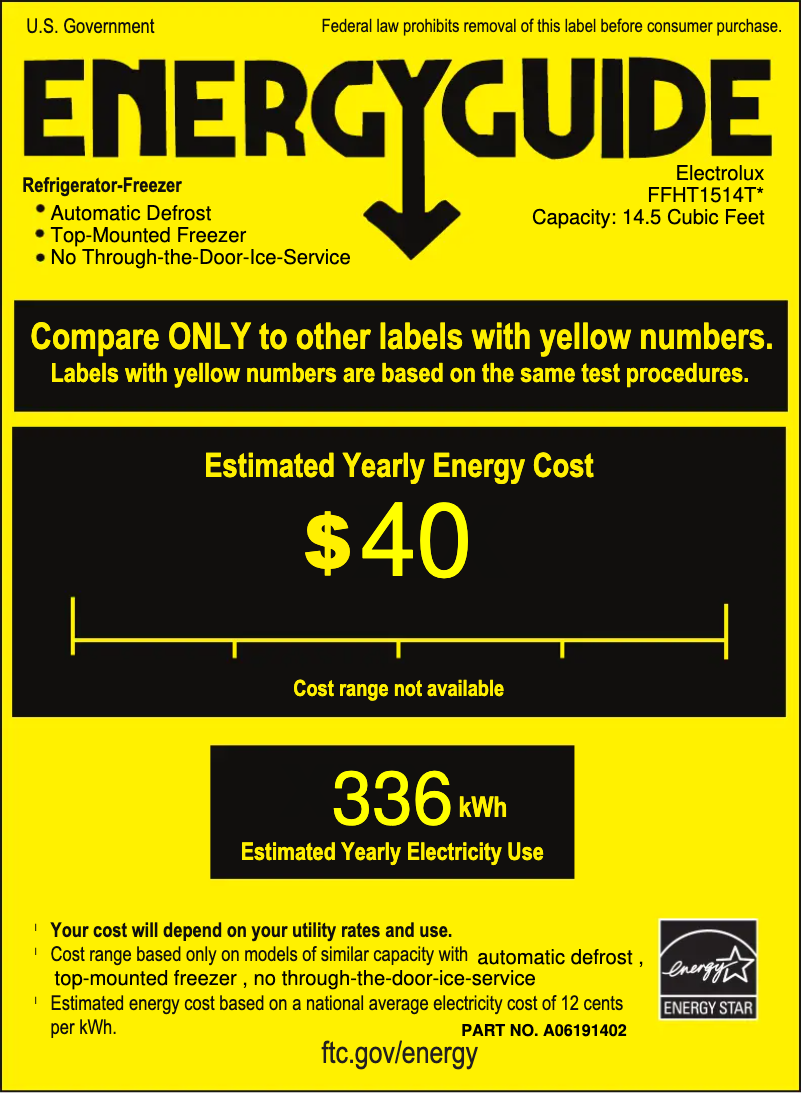 Imagen de la primera página del manual del dispositivo FFHT1514T