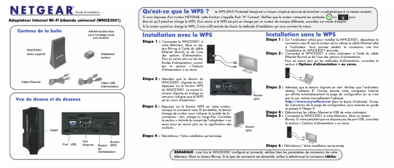 Página 1 del manual Guía de instalación Netgear WNCE3001