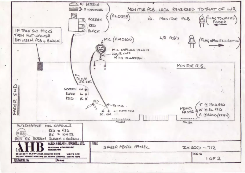 Página 1 del manual Diagrama de cableado Allen & Heath Saber MK 2