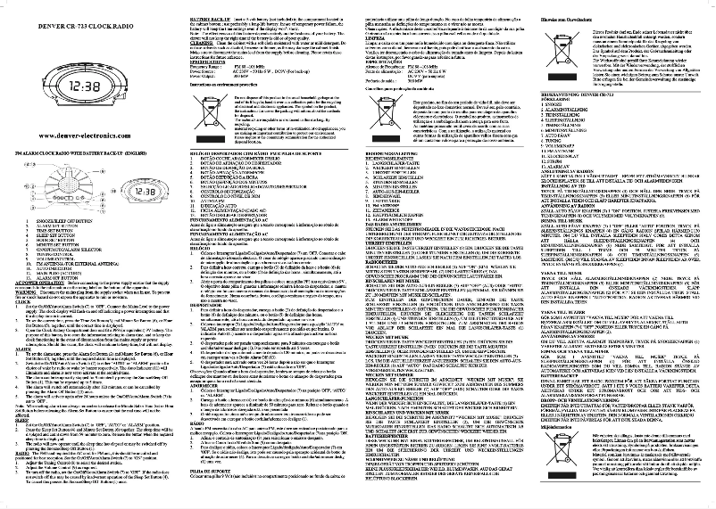 Imagen de la primera página del manual del dispositivo CR-723