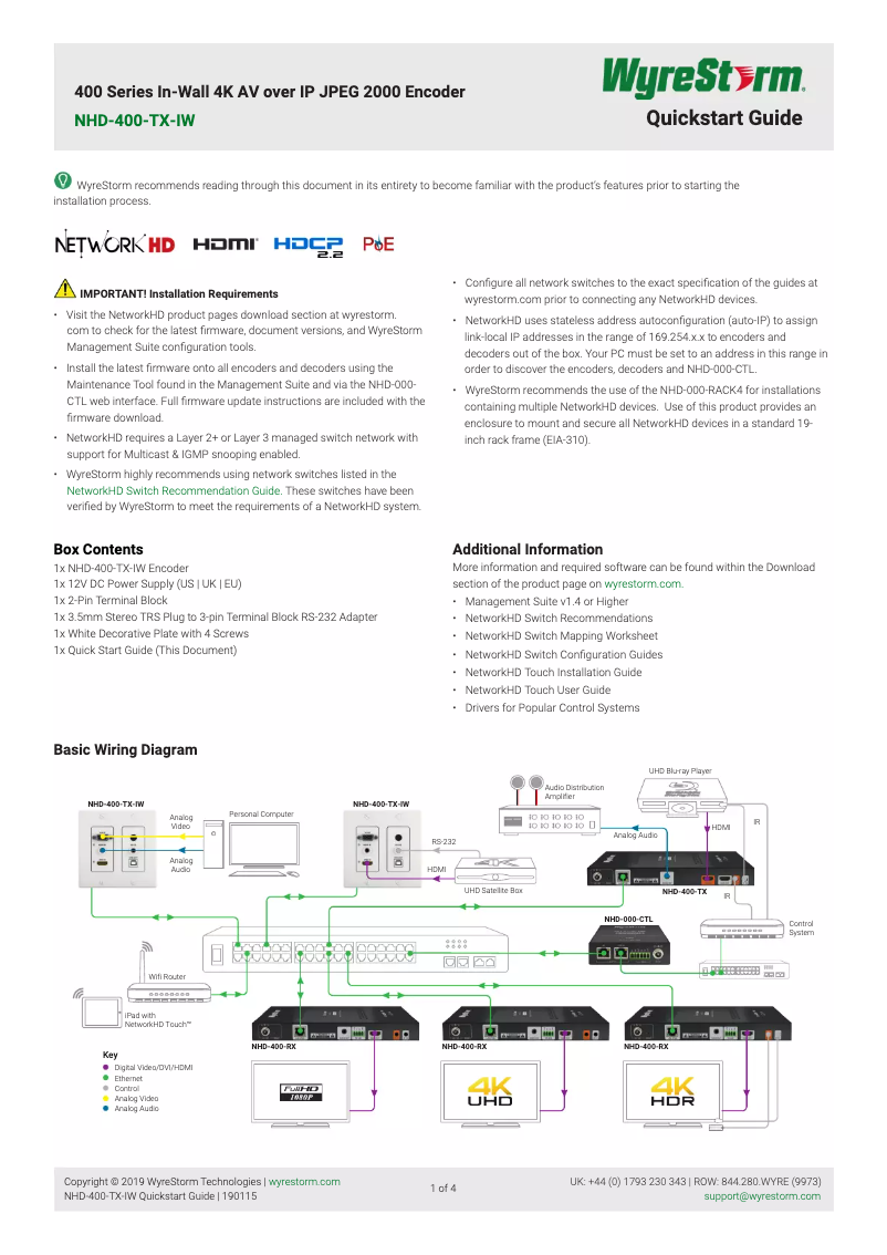 Imagen de la primera página del manual del dispositivo NHD-400-TX-IW