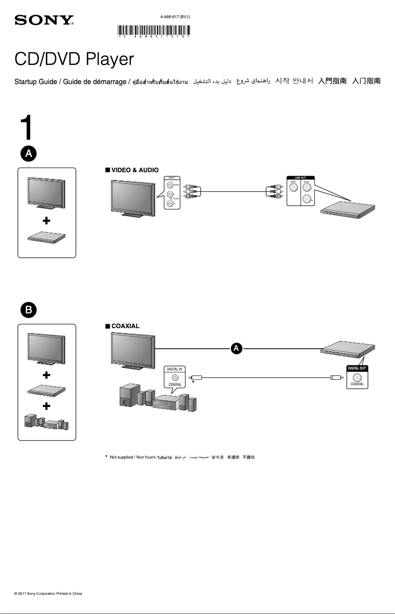 Imagen de la primera página del manual del dispositivo DVP-SR320