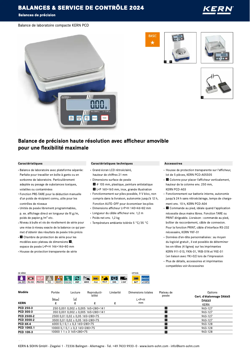 Imagen de la primera página del manual del dispositivo PCD 250-3