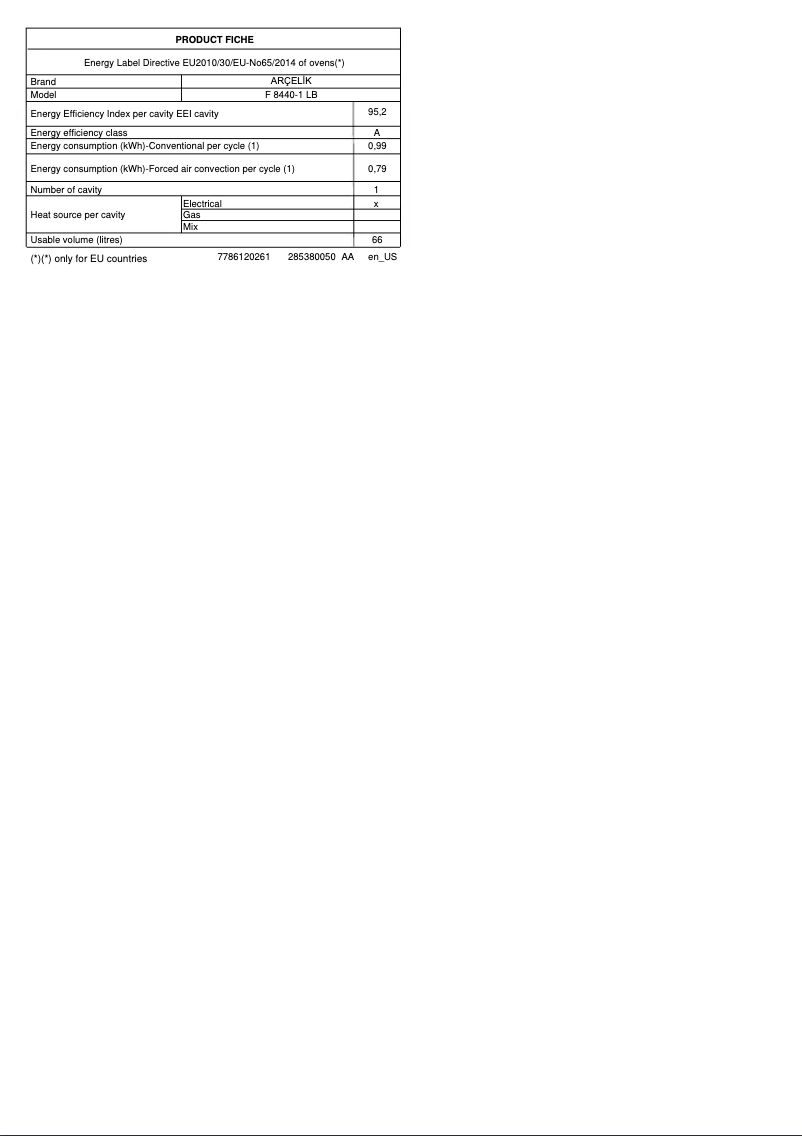 Imagen de la primera página del manual del dispositivo F 8440-1 LB