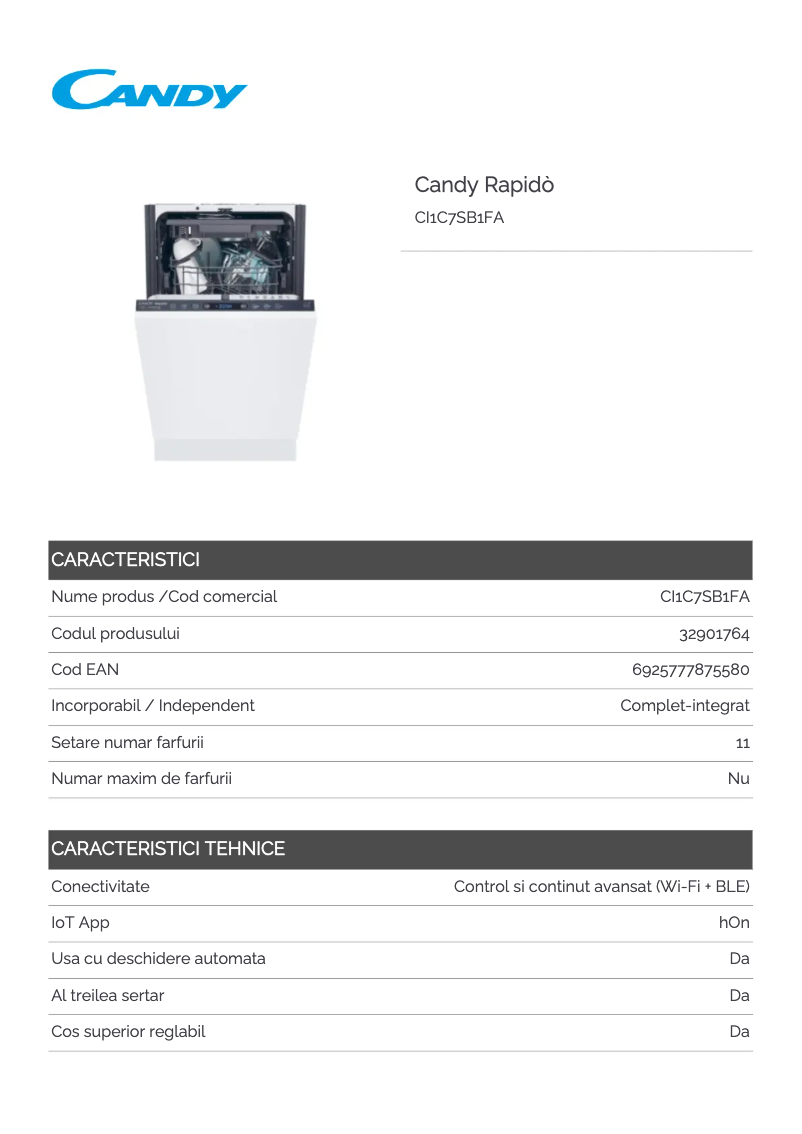 Página 1 del manual Ficha técnica Candy CI1C7SB1FA