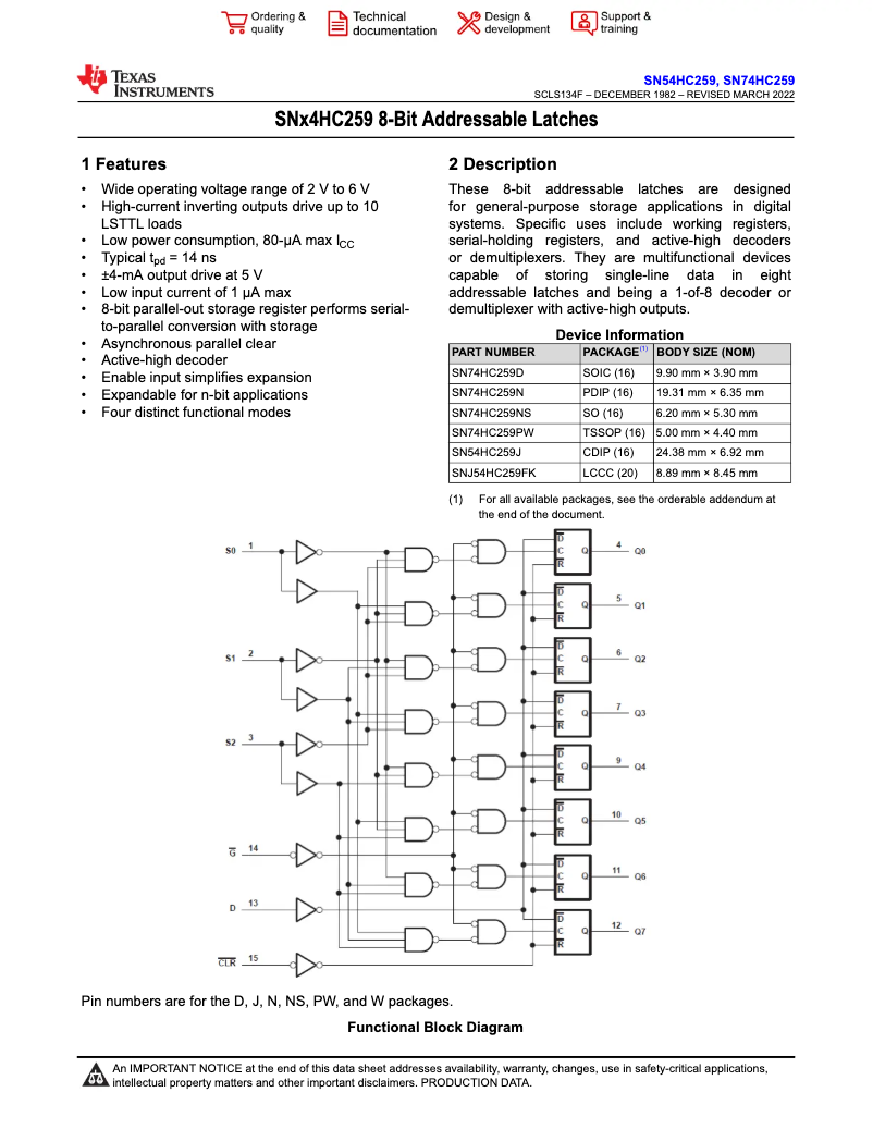 Imagen de la primera página del manual del dispositivo SN74HC259N