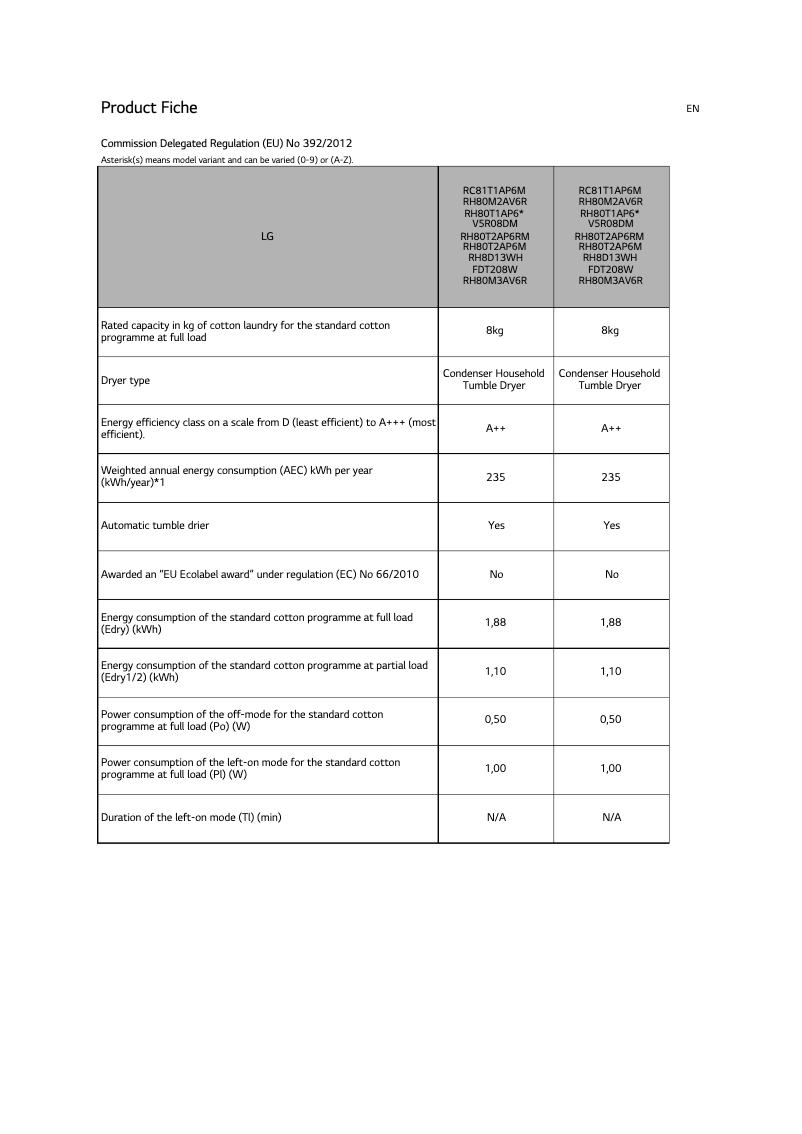 Imagen de la primera página del manual del dispositivo RH80M3AV6R