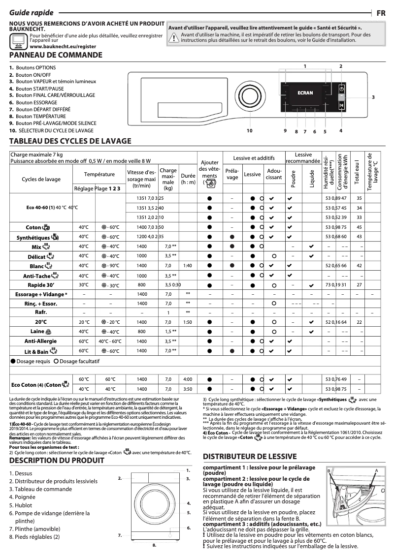 Página 1 del manual Manual de usuario Bauknecht NM22L 745 WSE BE