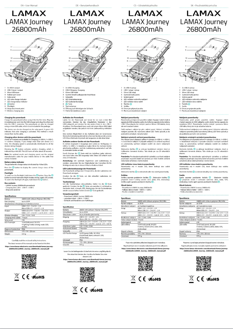 Imagen de la primera página del manual del dispositivo Journey 26800mAh