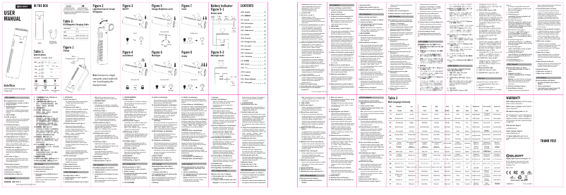 Página 1 del manual Manual de usuario Olight Arkflex