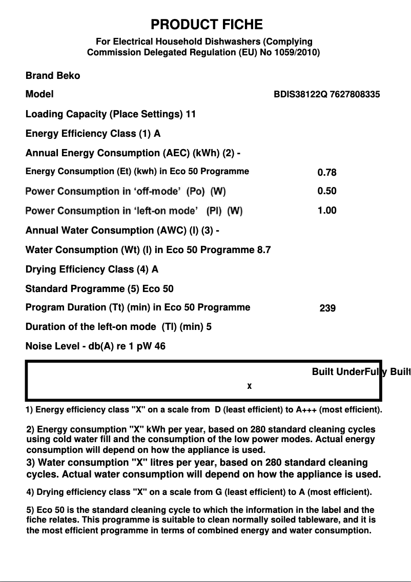 Imagen de la primera página del manual del dispositivo BDIS38122Q