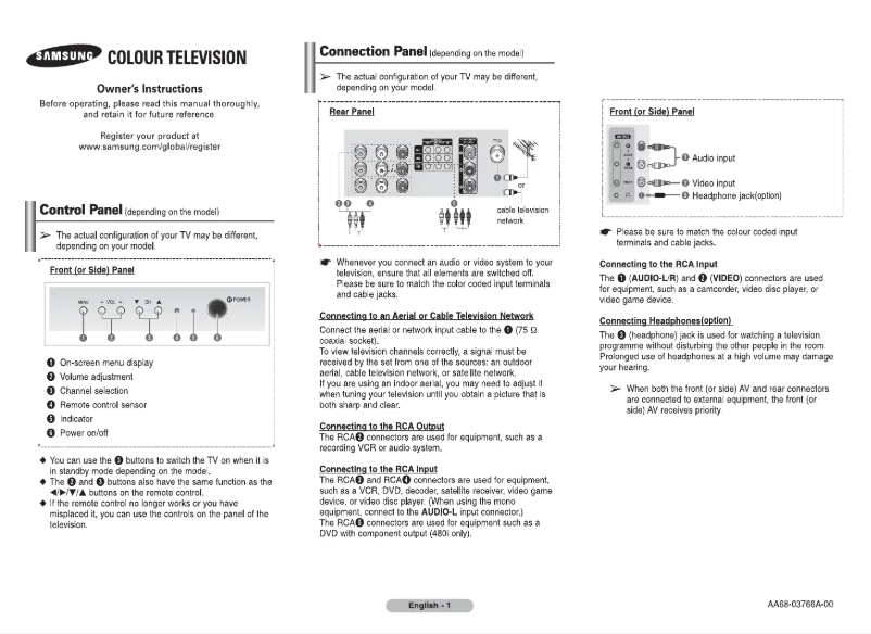 Imagen de la primera página del manual del dispositivo CS21A730EL