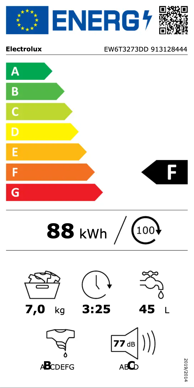 Página 1 del manual Etiqueta energética Electrolux EW6T3273DD