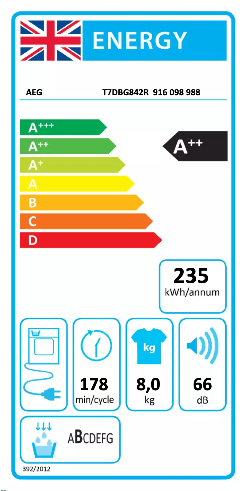 Página 1 del manual Etiqueta energética AEG T7DBG842R