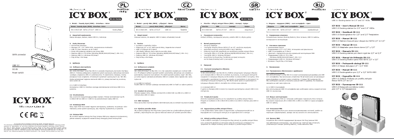 Imagen de la primera página del manual del dispositivo IB-111StU3-Wh