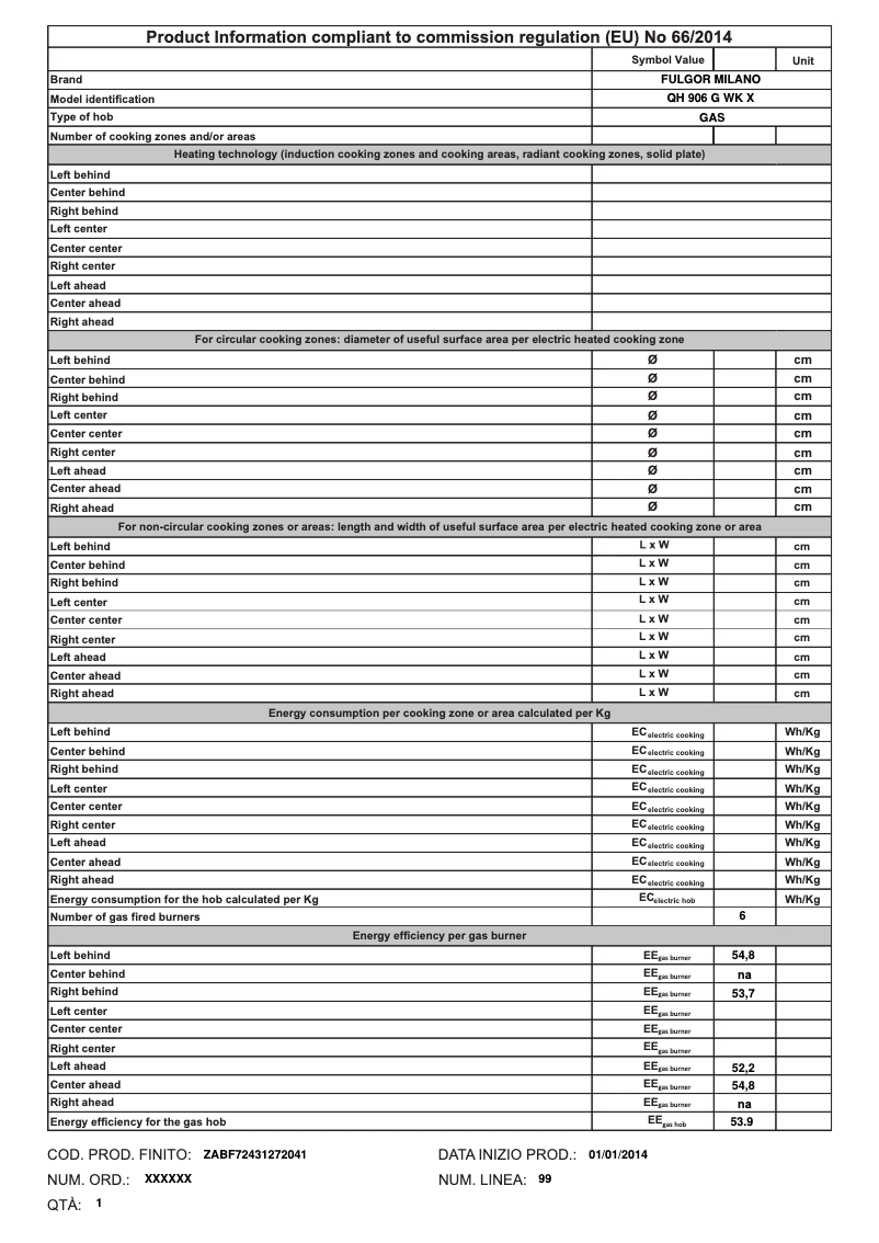 Página nº 1 - Etiqueta energética Fulgor Milano QH 906 GWK