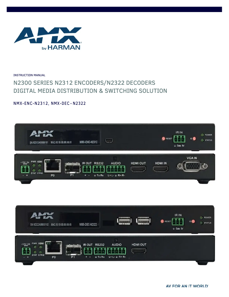 Página 1 del manual Manual de usuario AMX NMX-DEC-N2322