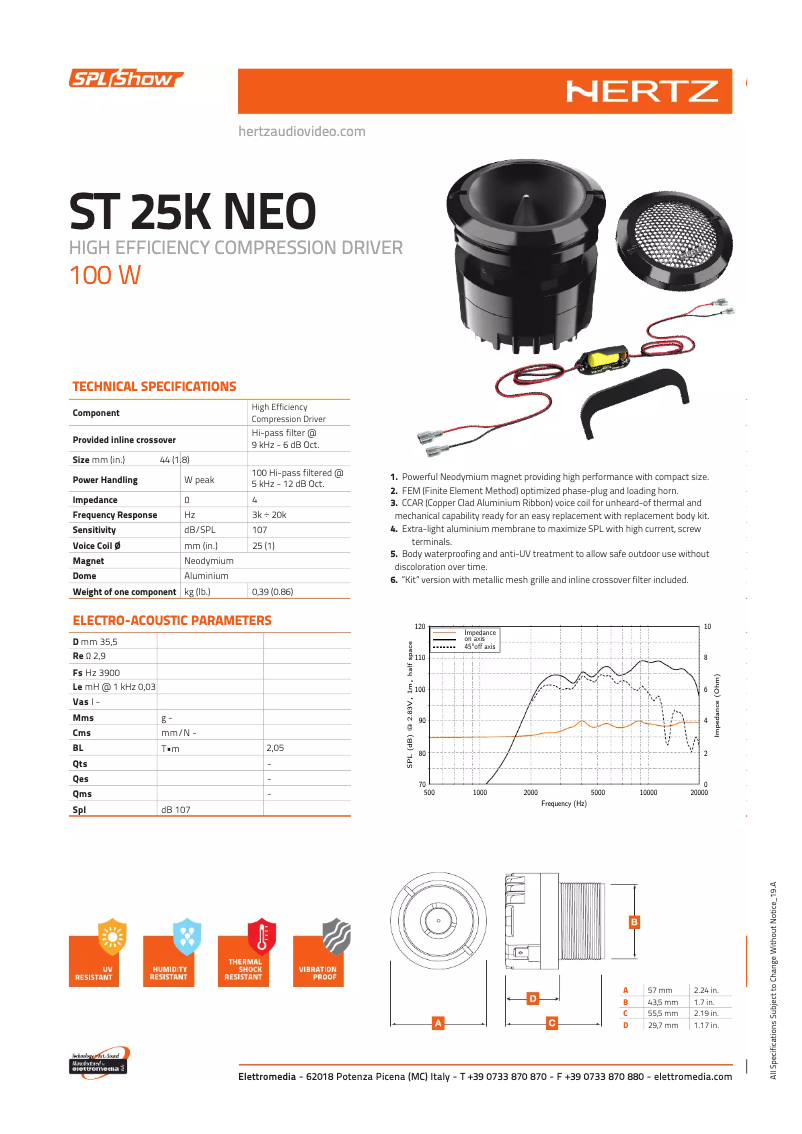 Imagen de la primera página del manual del dispositivo SPL Show ST 25K NEO