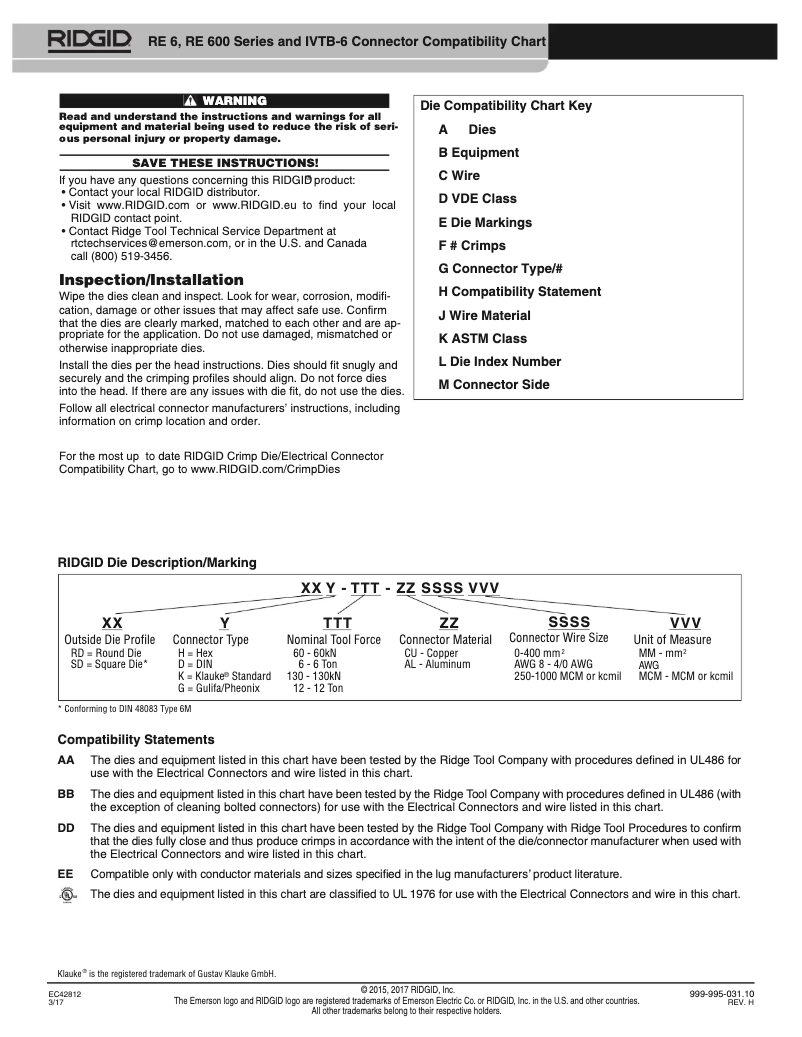 Imagen de la primera página del manual del dispositivo RE 600