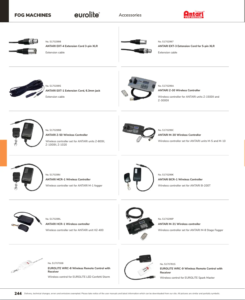 Imagen de la primera página del manual del dispositivo Z-50