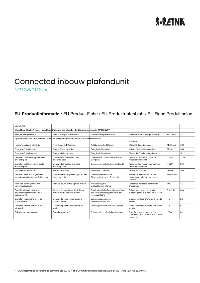 Imagen de la primera página del manual del dispositivo AIP790CWIT