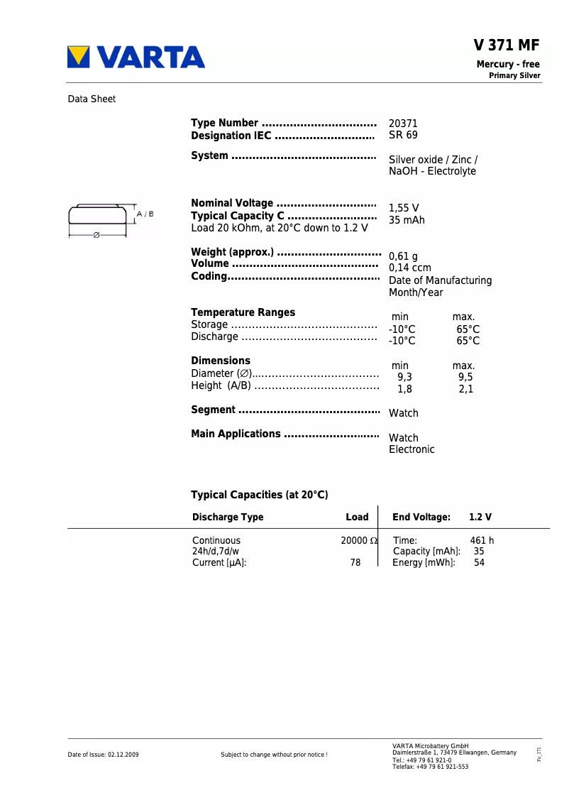 Imagen de la primera página del manual del dispositivo V371