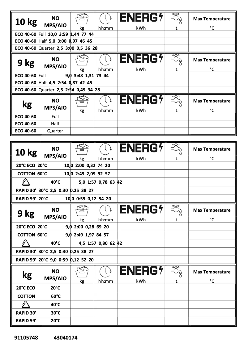 Página 1 del manual Manual de usuario Hoover H-WASH 300 LITE H3W 4102DE/1-S