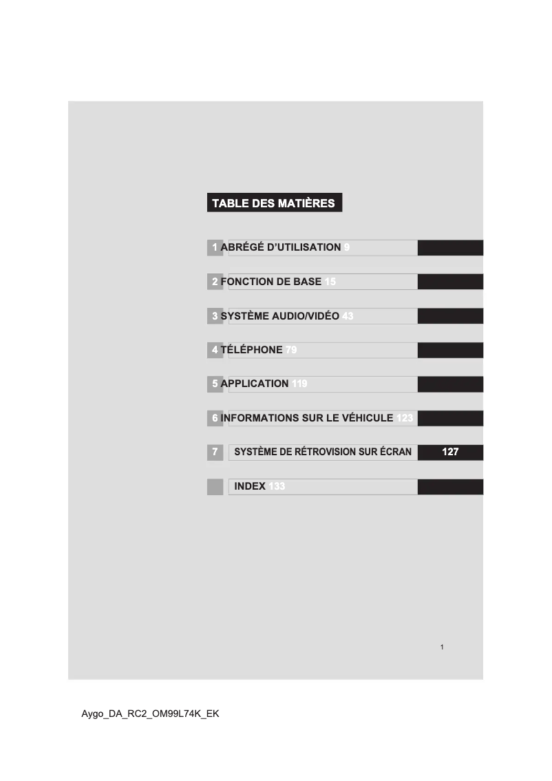 Página 1 del manual Manual de usuario Toyota Aygo 2015 Multimedia