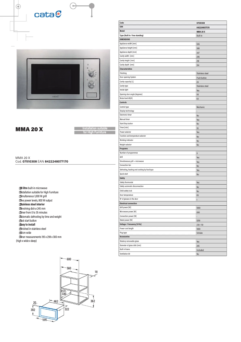 Imagen de la primera página del manual del dispositivo MMA 20 X
