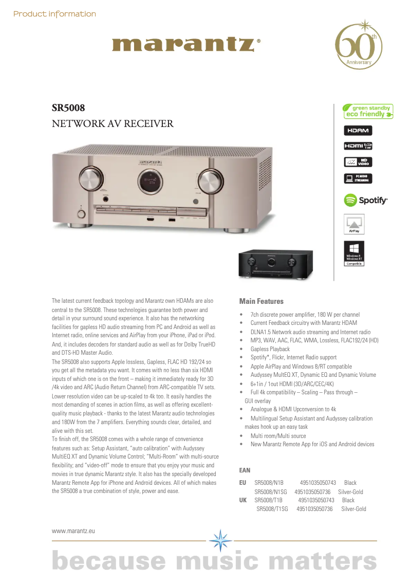 Página 1 del manual Ficha técnica Marantz SR5008