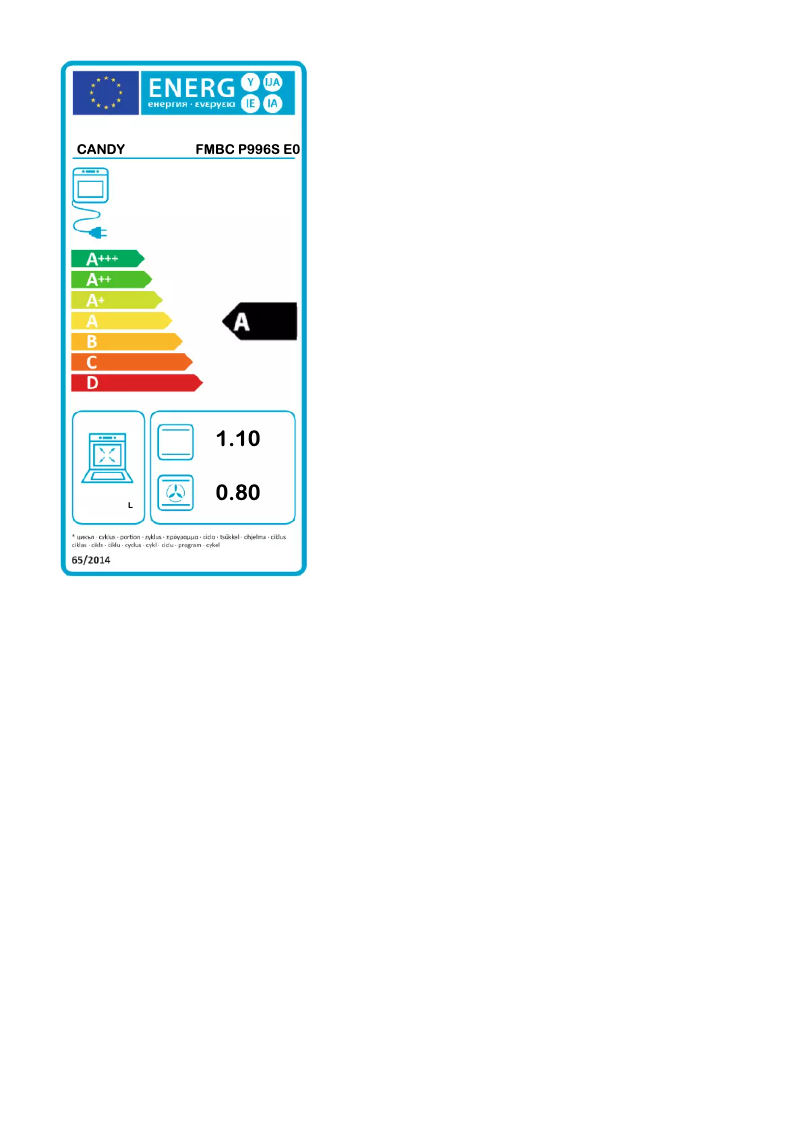 Página 1 del manual Etiqueta energética Candy FMBC P996S E0