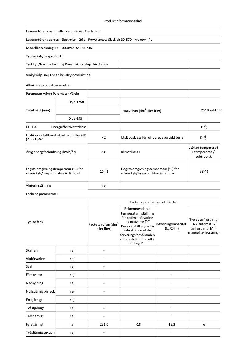 Imagen de la primera página del manual del dispositivo EUE7000W2