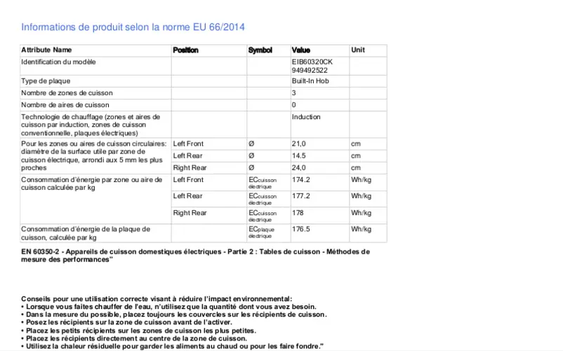 Página 1 del manual Ficha técnica Electrolux EIB60320CK