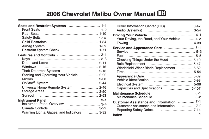 Imagen de la primera página del manual del dispositivo Malibu (2006)